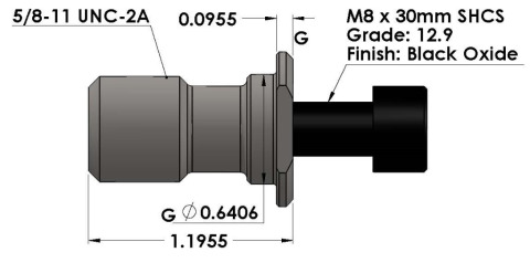 ポルテ　 JMサイズ Retention Knobs | JM Performance Products